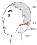 整日失眠对病情不利 能治牛皮癣的临沂医院：按穴位改善
