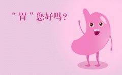 银屑病患者呕吐是怎么回事？临沂地区治银屑病费用？