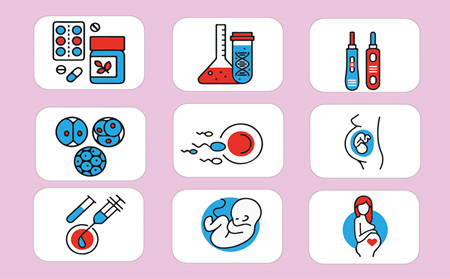 银屑病遗传,银屑病解答问题