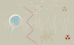 什么样的人容易比较得牛皮癣