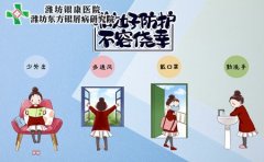 银屑病感冒后怎么治疗