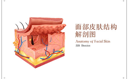 少年脓疱型牛皮癣怎么治